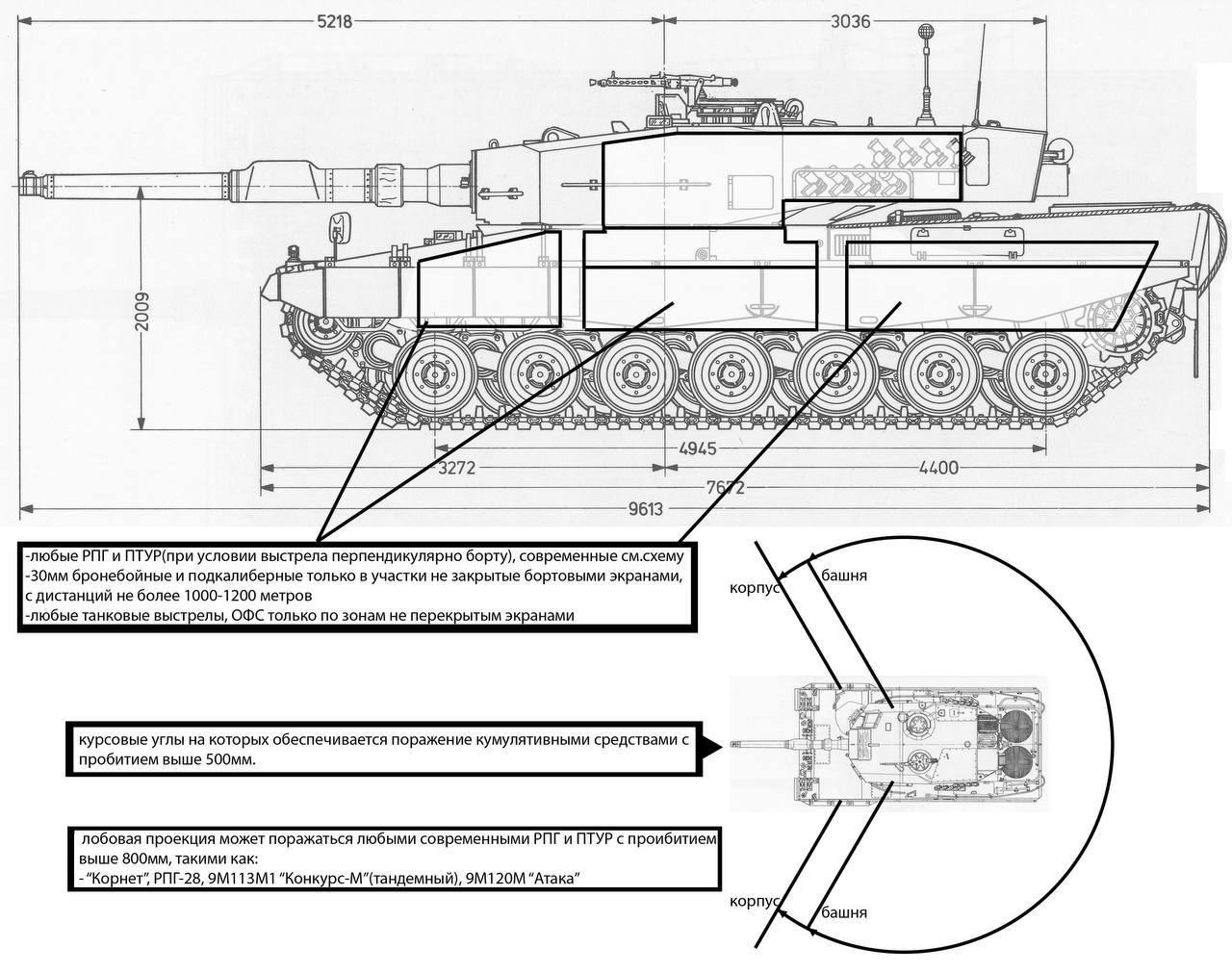 Leopard 2