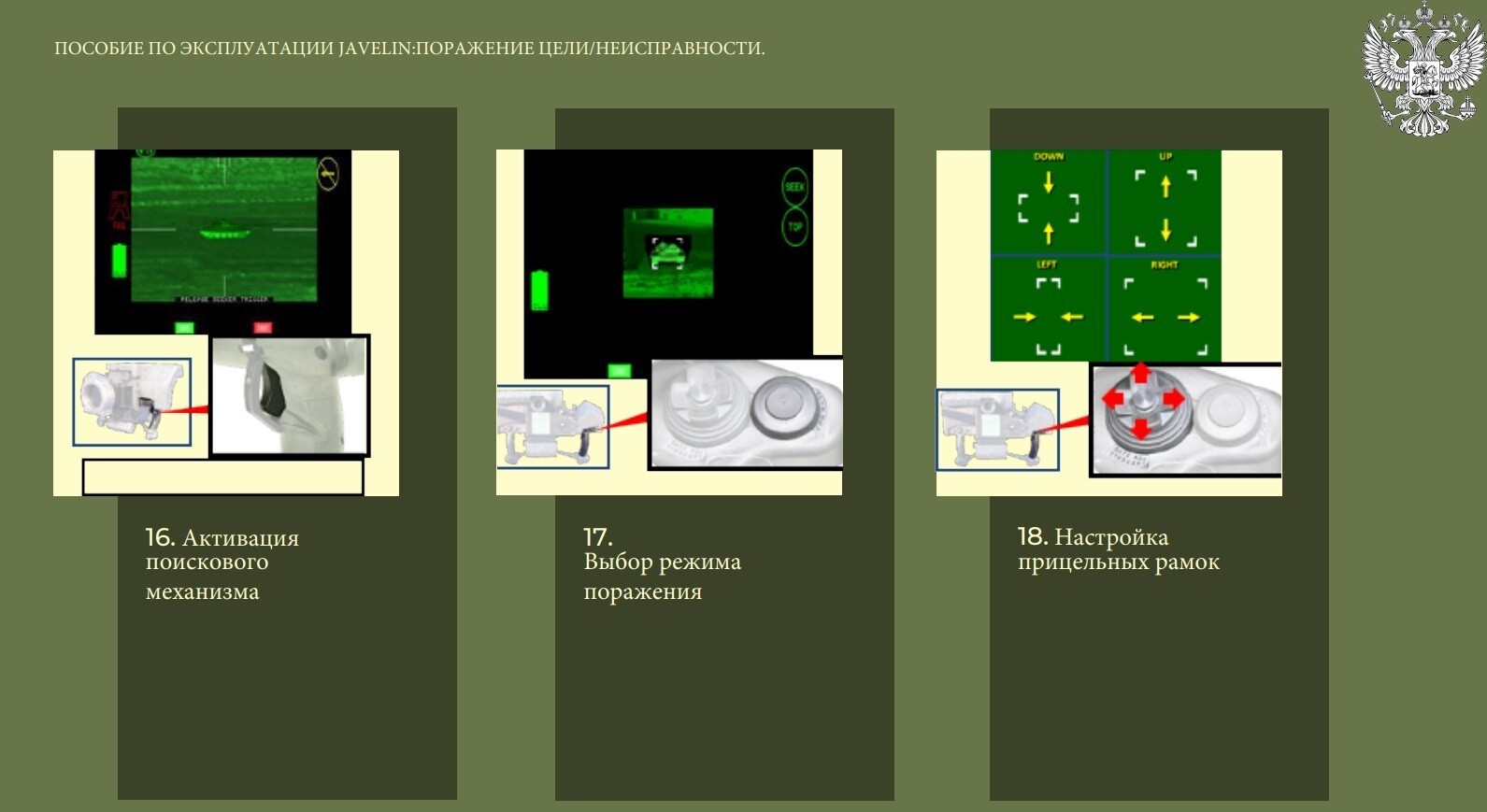 Инструкция