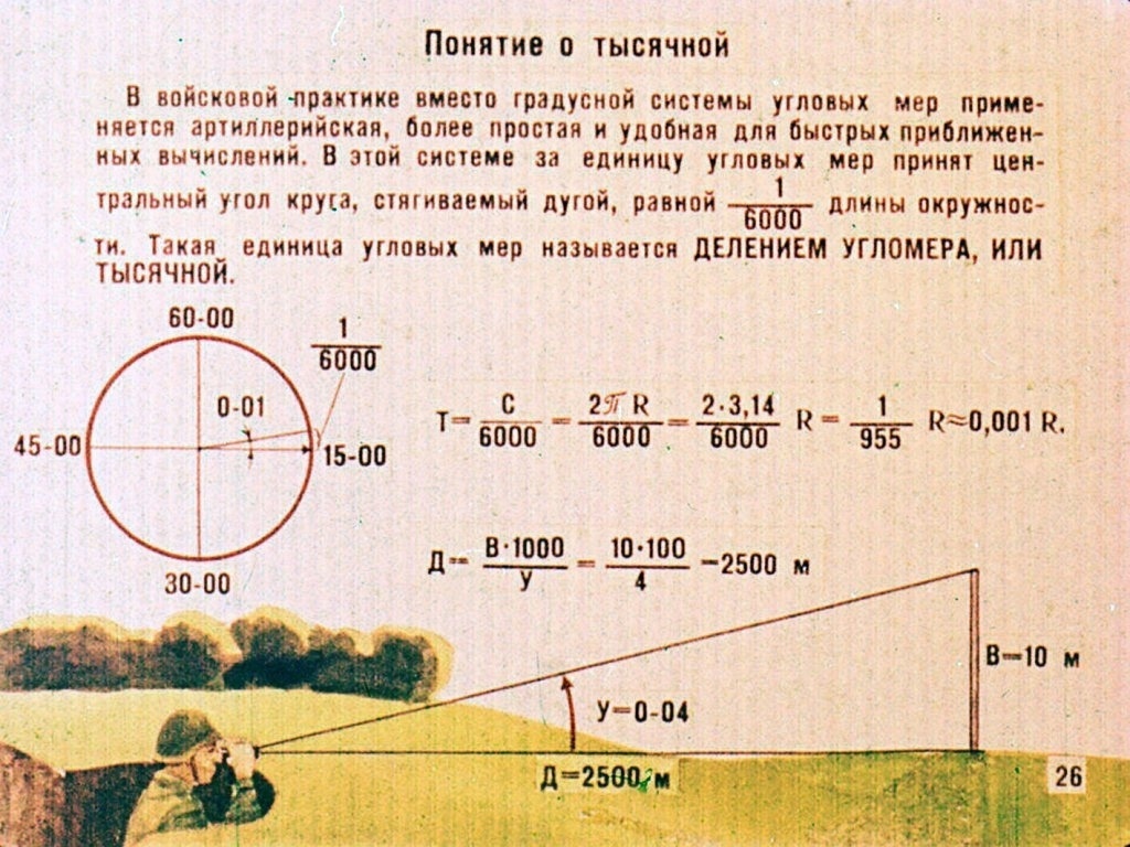 Тысячная.